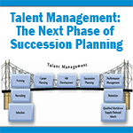 Talent Management Article
